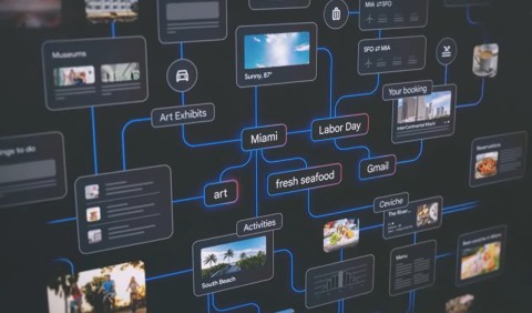 Google Gemini
