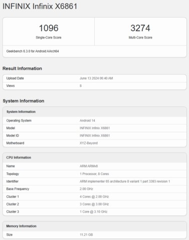 Infinix Zero Flip 5G и Zero 40 5G