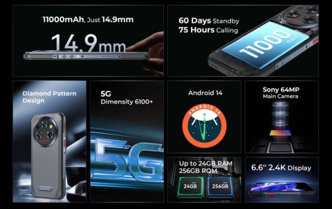 OUKITEL WP35