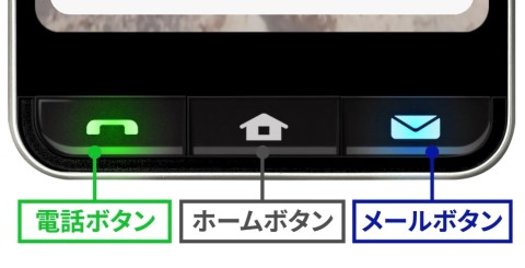 Sharp Basio Active 2