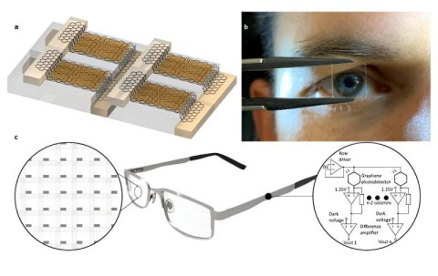 Semi-transparent camera