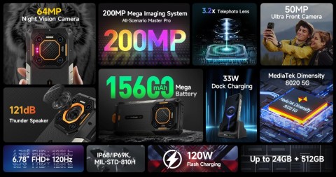 Ulefone Armor 25T Pro и 26 Ultra