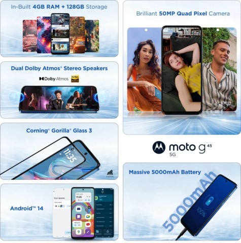 Motorola G45